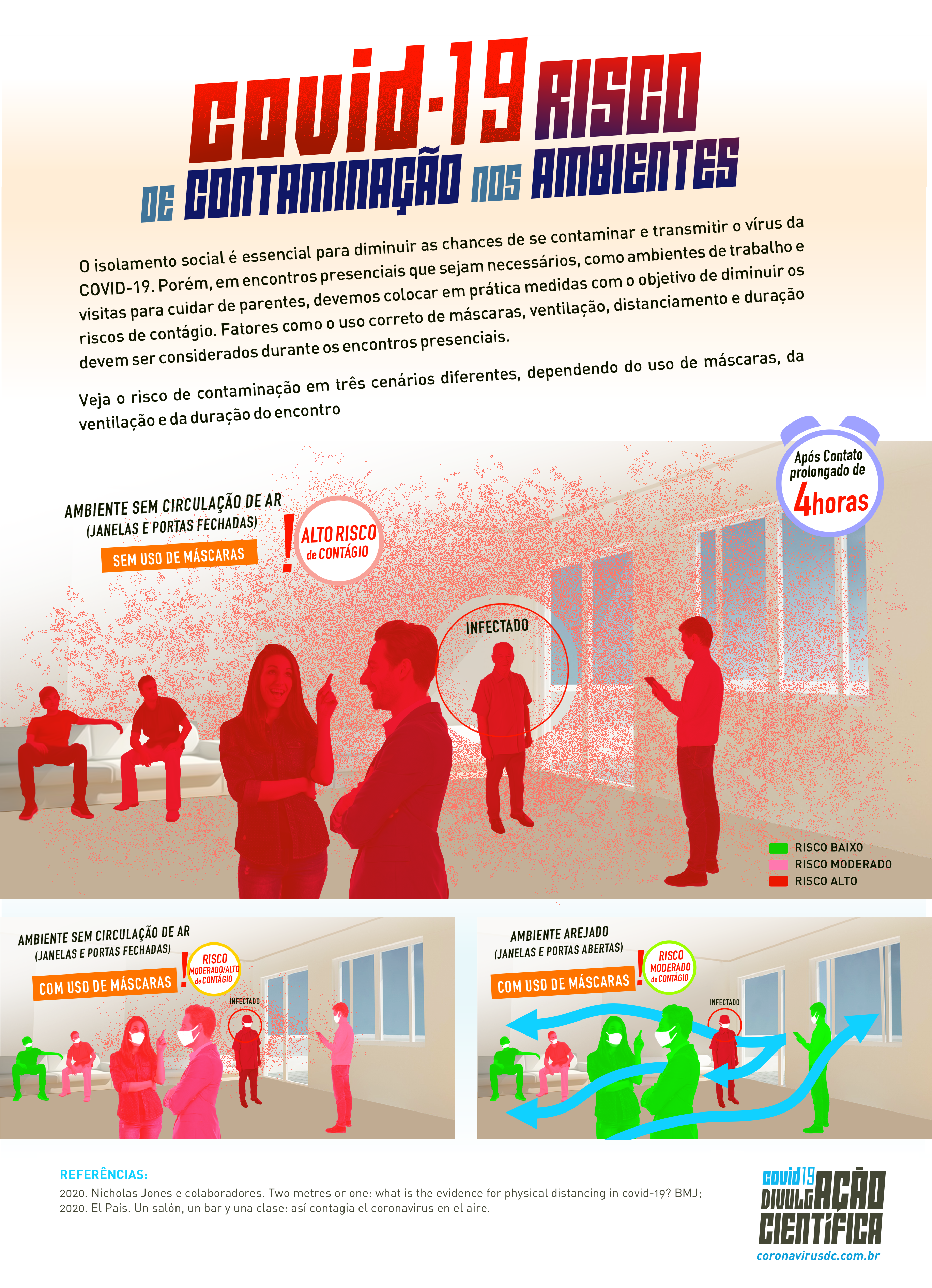 INCT/Fiocruz