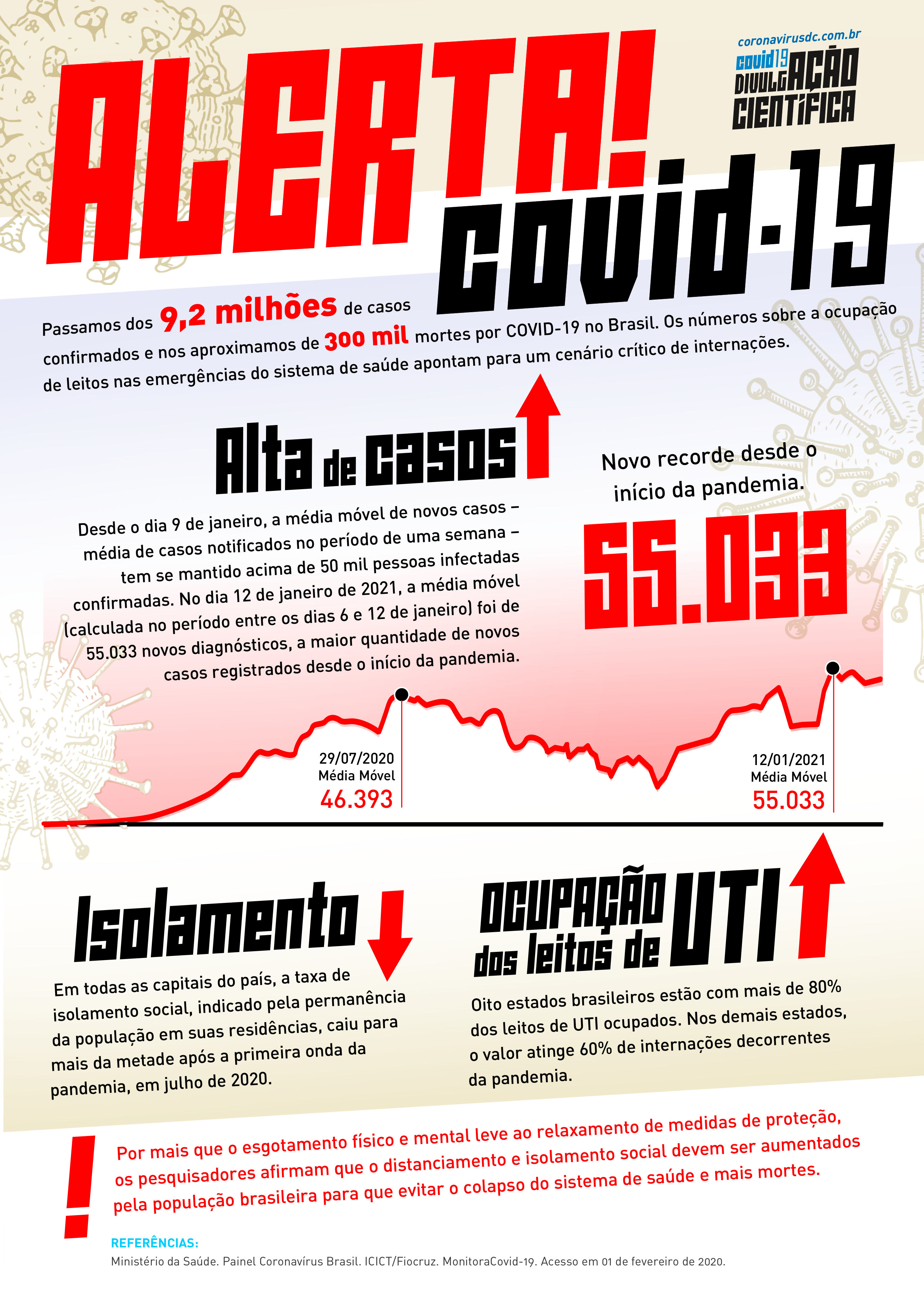 INCT/Fiocruz