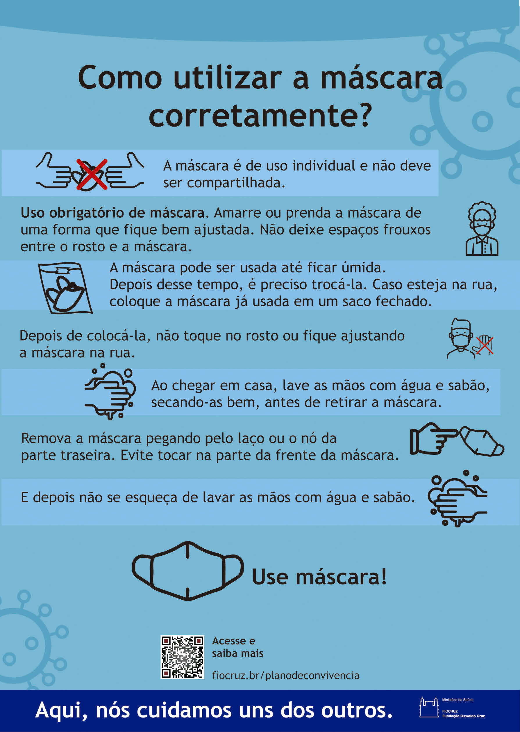 Cartaz: Como utilizar a máscara corretamente