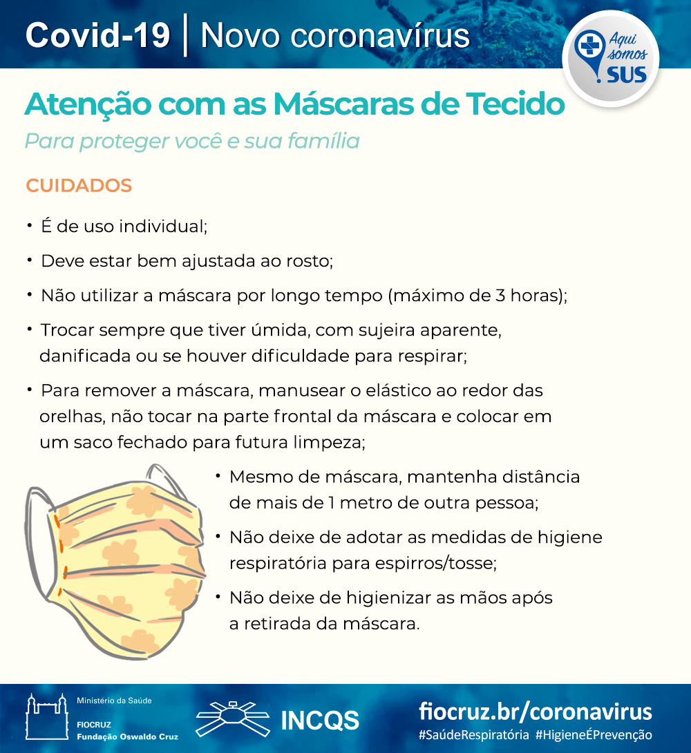 INCQS/Fiocruz