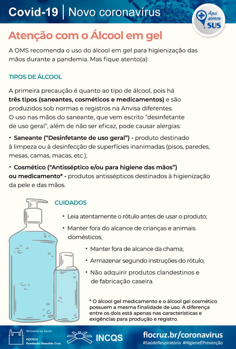 INCQS/Fiocruz