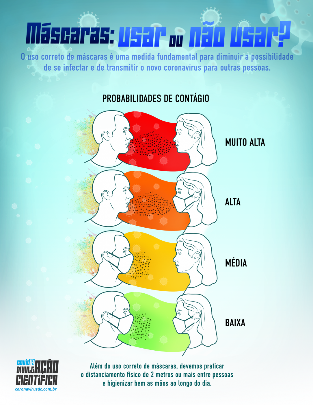 INCT/Fiocruz