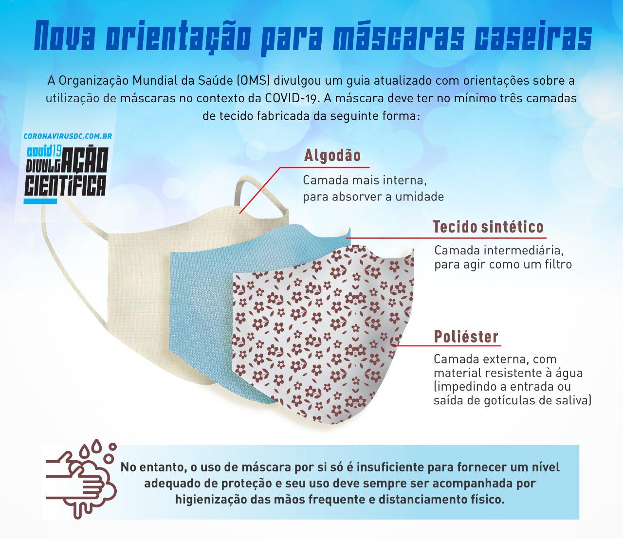 INCT/Fiocruz
