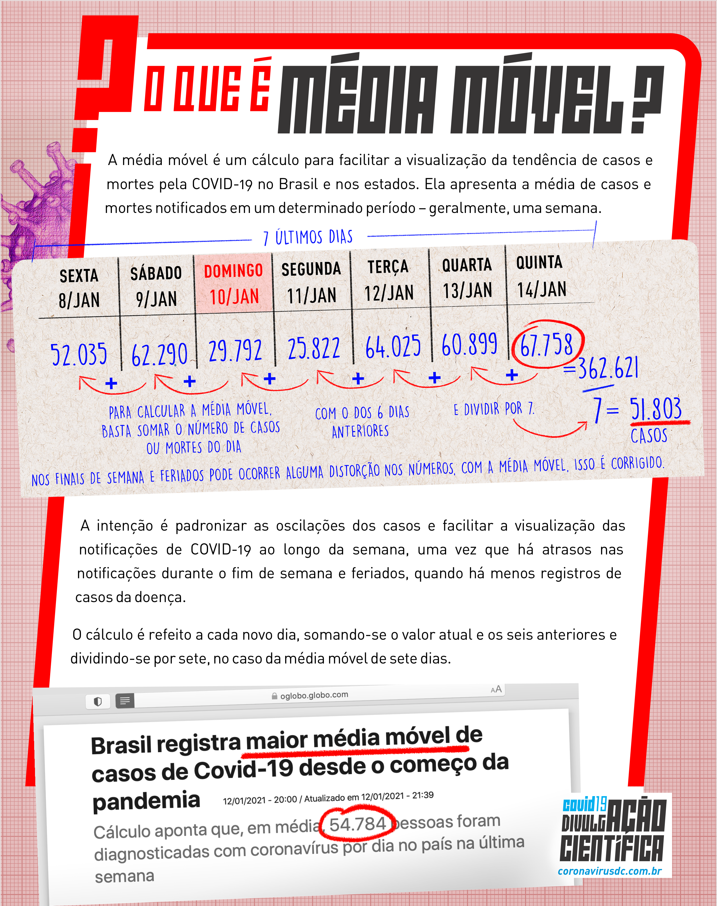 INCT/Fiocruz