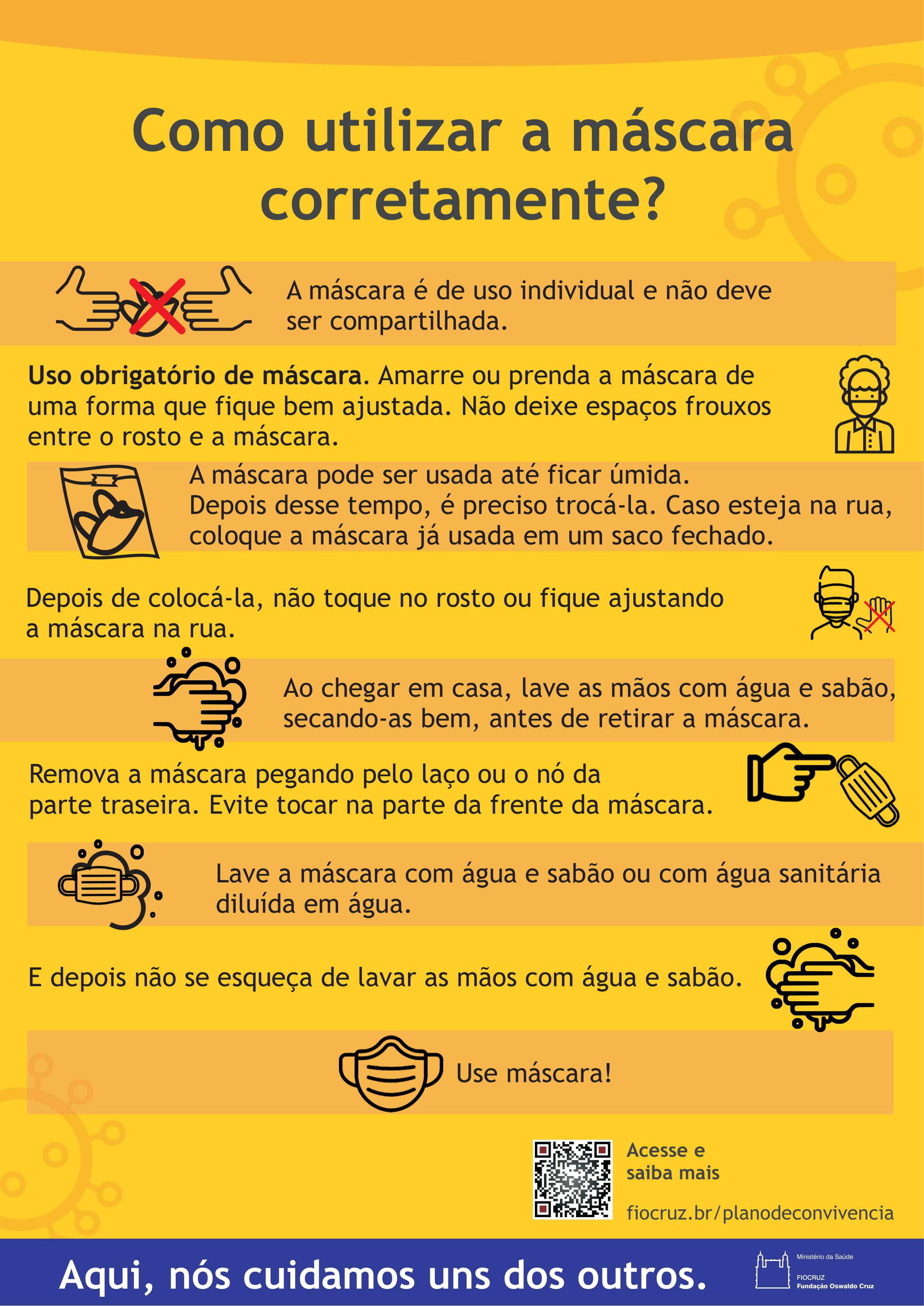 Cartaz sobre a utilização de máscaras.
