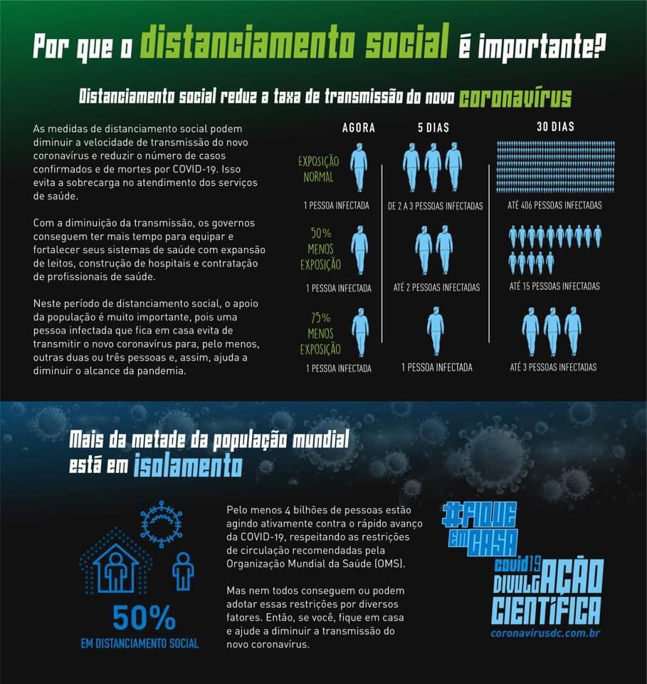INCT/Fiocruz