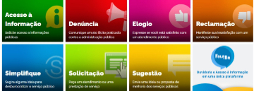 Print da tela inicial do Fala.BR com os tipos de manifestações