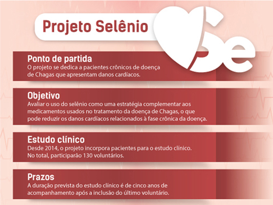 Foto do folder de divulgação do projeto Selênio