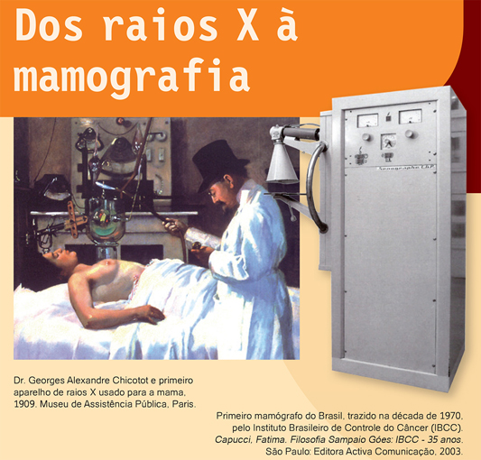 Desenho de médico examinando uma mulher