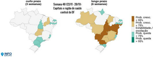 Mapa do Brasil