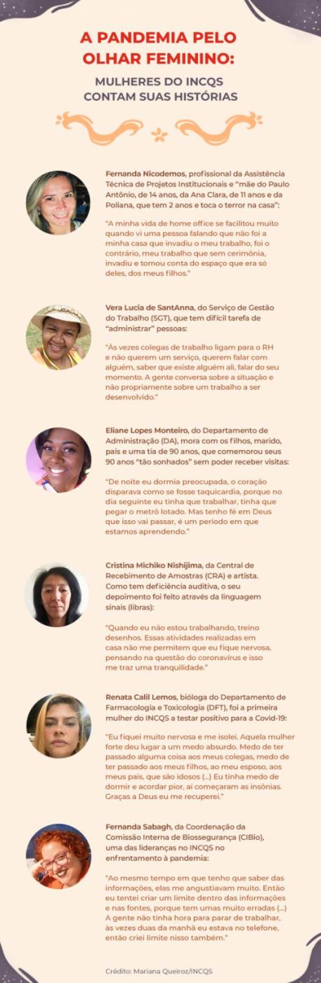 Trechos de depoimentos das participantes