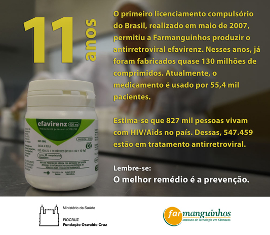 Frasco do medicamento efavirenz