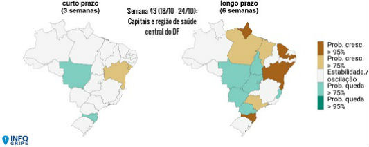 Mapa do Brasil