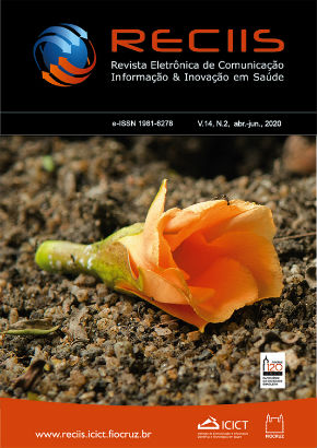 Flor caída na terra na capa da Reciis