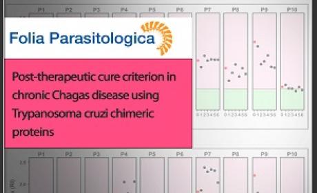 Capa da revista Folia Parasitologica.