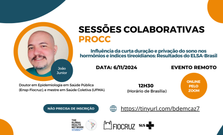 Cartaz sobre Sessões Colaborativas PROCC com foto do doutor pela Ensp, João Júnior e o seguinte texto: Sessões colaborativas PROCC/ intitulada "Influência da curta duração e privação do sono nos hormônios e índices tireoidianos: Resultados do ELSA-Brasil"/Data: 6/11/2024/ 12h30 (GMT -3) / Doutor em Epidemiologia em Saúde Pública (Ensp-Fiocruz), e mestre em Saúde Coletiva (UFMA). Com os botões escritos "Online pelo Zoom", "Não precisa de inscrição" e link para a página de Zoom em https://tinyurl.com/bdemcaz7