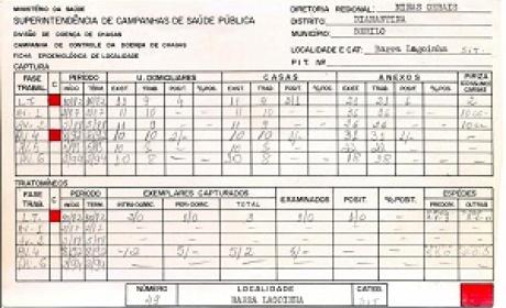 Imagem: Fiocruz Minas