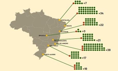 Imagem: Divulgação