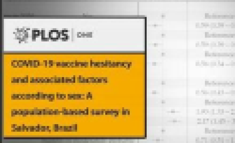 Imagem: divulgação COVID-19 vaccine hesitancy and associated factors according to sex: A population-based survey in Salvador, Brazil