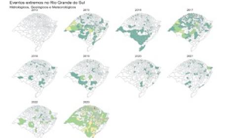 Mapa do Rio Grande do Sul