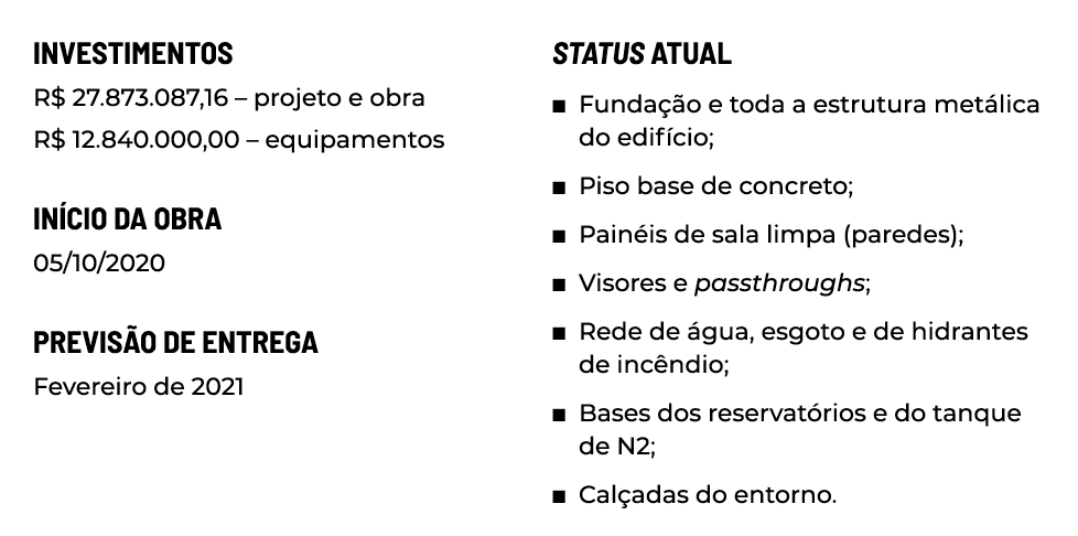 INVESTIMENTOS R  27 873 087,16   projeto e obra R  12 840 000,00   equipamentos INÍCIO DA OBRA  05 10 2020 PREVISÃO D   