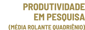 Produtividade em pesquisa (média rolante quadriênio)