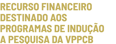 Recurso financeiro destinado aos programas de indução a pesquisa da VPPCB