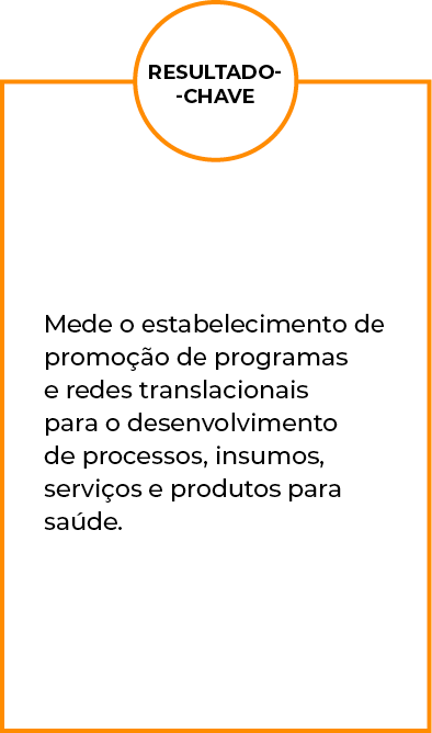 Resultado- -chave,Mede o estabelecimento de promoção de programas e redes translacionais para o desenvolvimento de pr   