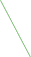 GraphicLine