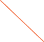 GraphicLine