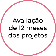 Avaliação de 12 meses dos projetos