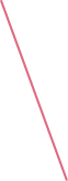 GraphicLine