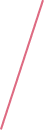GraphicLine