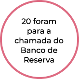 20 foram para a chamada do Banco de Reserva