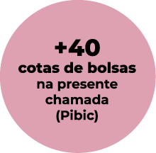+40 cotas de bolsas na presente chamada (Pibic)