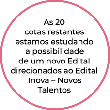 As 20 cotas restantes estamos estudando a possibilidade de um novo Edital direcionados ao Edital Inova   Novos Talentos 