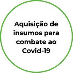 Aquisição de insumos para combate ao Covid-19