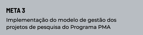 Meta 3 Implementação do modelo de gestão dos projetos de pesquisa do Programa PMA