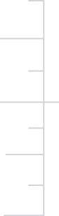 Group